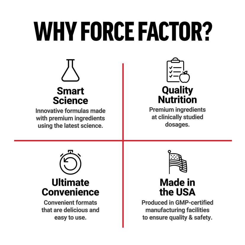 Force Factor, L-精氨酸，150 粒膠囊