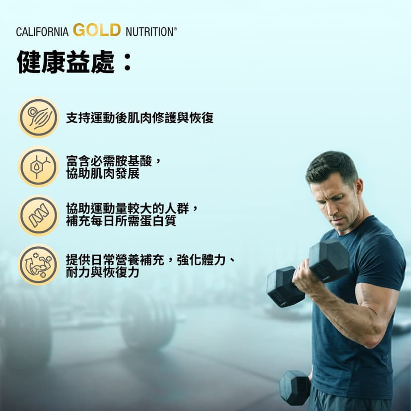 California Gold Nutrition, 運動系列,分離乳清蛋白,原味,1 磅(454 克)