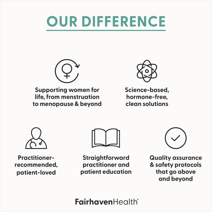 Fairhaven Health, Myo + D-Chiro 肌醇,240 粒膠囊