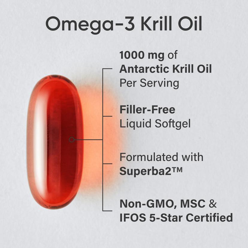 Sports Research, Omega-3 磷蝦油,雙倍功效,1,000 毫克,60 粒軟凝膠