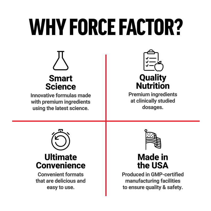 Force Factor, ProbioSlim,輕體必需營養素,120 粒素食膠囊