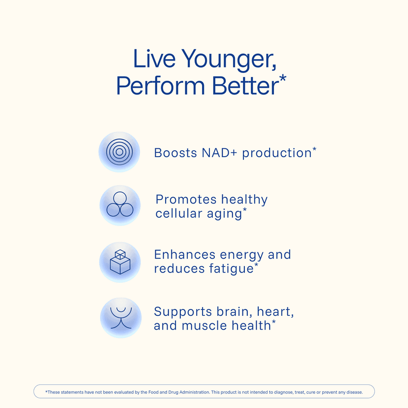 ProHealth Longevity, NMN Pro 1000,60 粒膠囊(每粒膠囊 500 毫克)