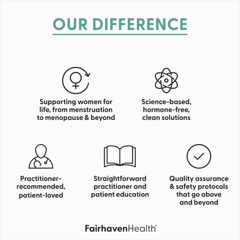 Fairhaven Health, Myo + D-Chiro 肌醇,120 粒膠囊