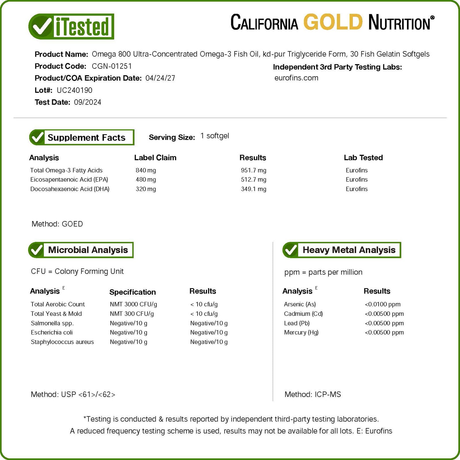 California Gold Nutrition, Omega 800 超濃縮 Omega-3 魚油,KD-Pur® 甘油三酯形式,30 粒魚明膠軟膠囊(每粒軟膠囊 1,000 毫克)